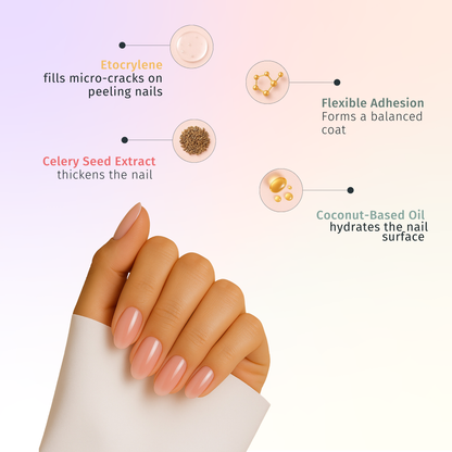 Rejuvacote 2 Nail Growth System, Super sensitive formula, Base and Top Coat, 12 Piece Display