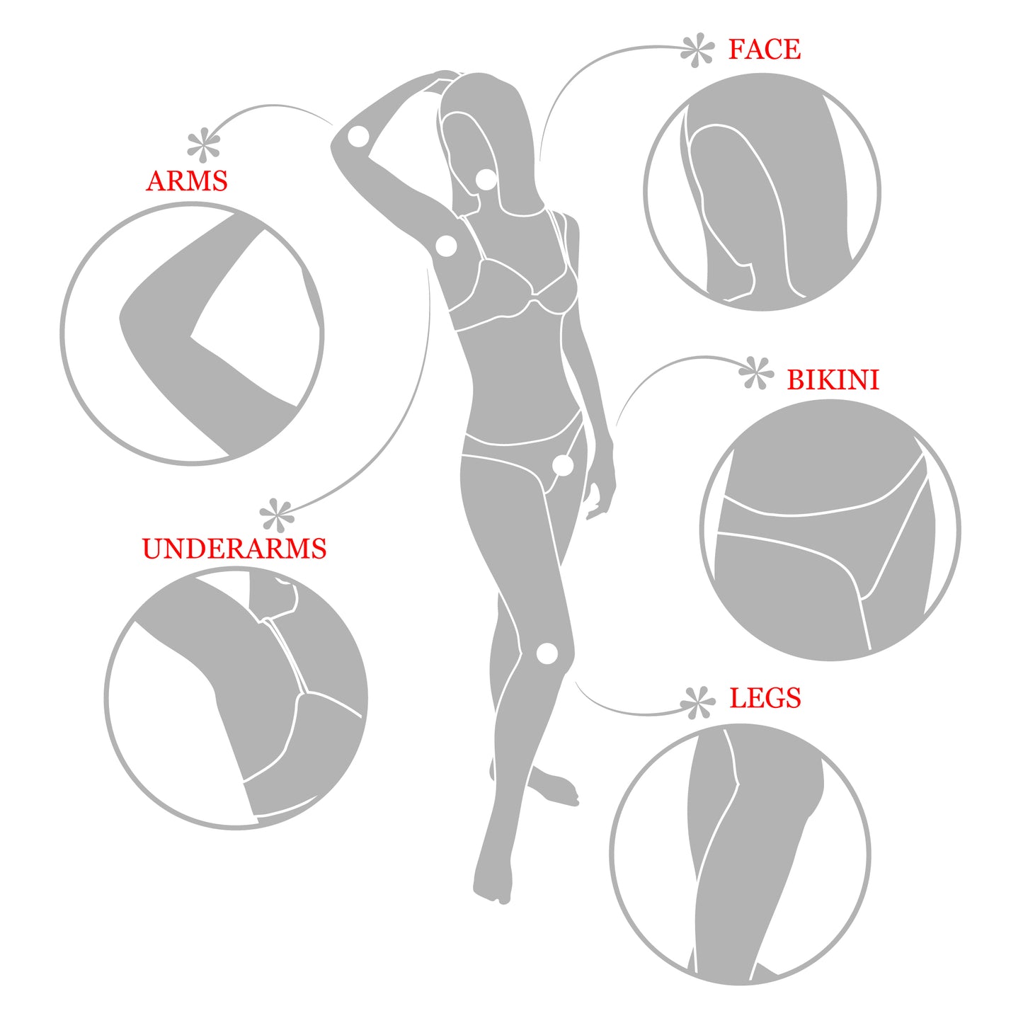 [shopify--color-pattern] Wax - Natural Muslin Epilating Strips - Duri Cosmetics -[shopify--product-benefits]